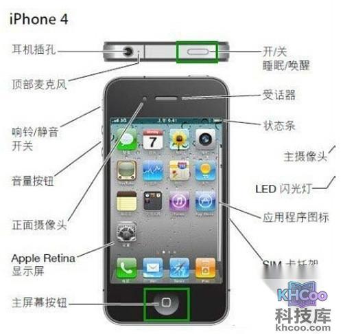 【iphone开不了机】步骤1