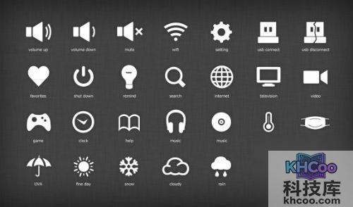 OS跟UI有什么区别