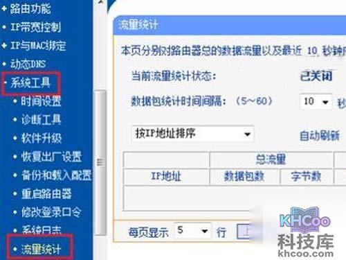 过路由器的“流量统计”功能查看流量大小