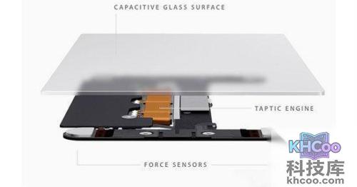 压力感应触摸屏是什么