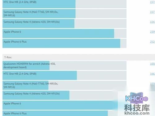 4K屏手机有什么