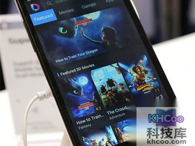 支持后期调整3D效果的程度