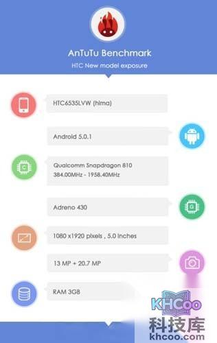 HTC新旗舰亮相!完美?