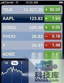 手机死机怎么办