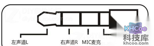 手机耳机插孔接触不良怎么办