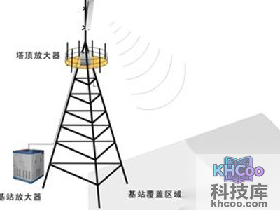 手机信号不好怎么办_高层信号差