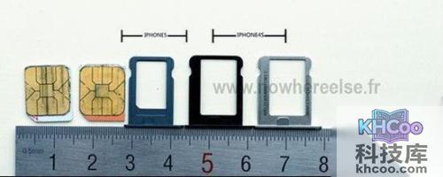 Nano SIM卡是什么