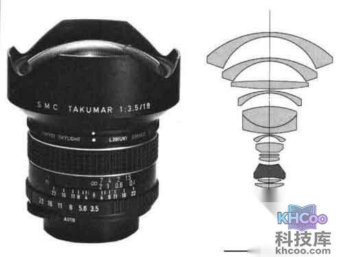 15mm f3.5