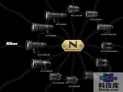 尼康镜头群