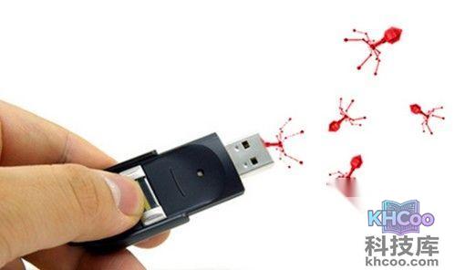 u盘无法格式化怎么办