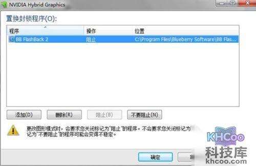 ThinkPad T410s运行某些软件时禁用双显