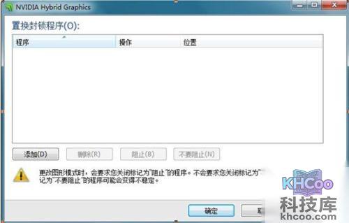 ThinkPad T410s运行某些软件时禁用双显