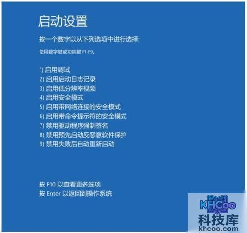  随着电脑硬件的日益发展，电脑启动的速度在不断的加