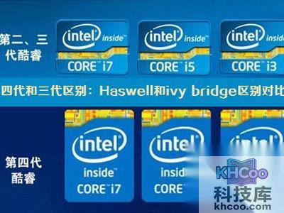Haswell和ivy bridge区别对比