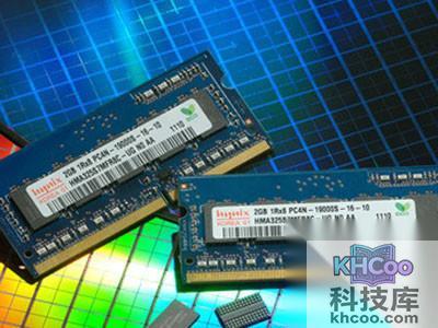 DDR4规格