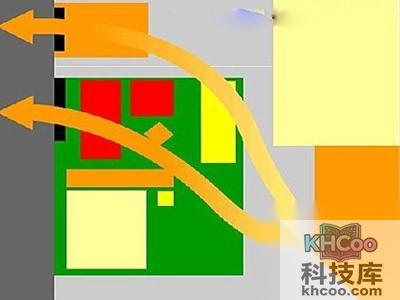 通过以上简单的风扇内部风道原理介绍