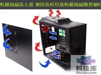 机箱风扇怎么装
