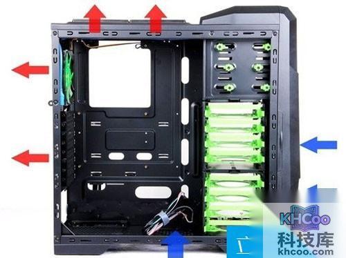 怎样安装机箱风扇散热最好