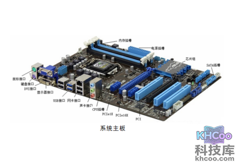 电脑经常死机是什么原因