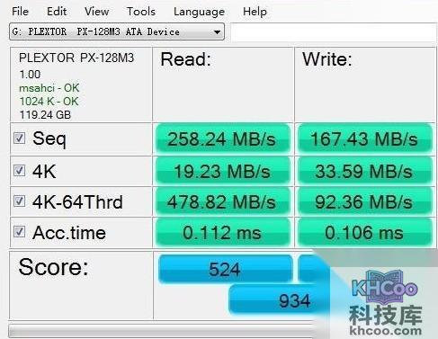 固态硬盘4k是什么
