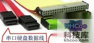 什么是串并口硬盘