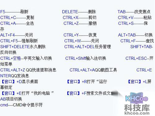 最常用的电脑快捷键大全