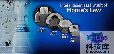 摩尔定律是什么