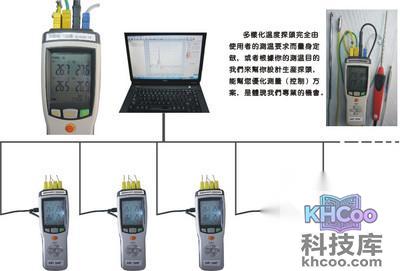 外接主机通道是什么