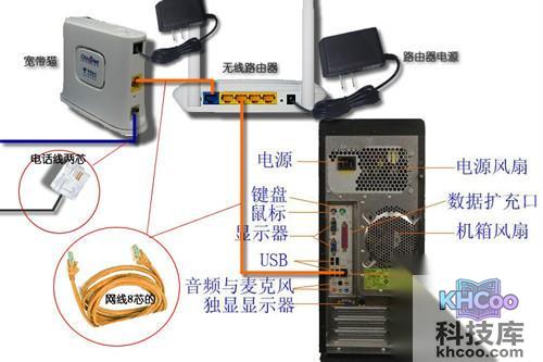 【无线网络设置】步骤1