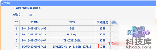 主路由器无线信号太弱