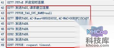 用户接入方式为非标准的PPPoE
