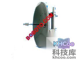 天馈系统是什么