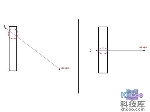极路由的信号穿墙性能效果还是很强的的而且信号很稳定
