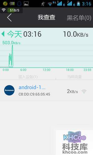 可以查看已连接设备