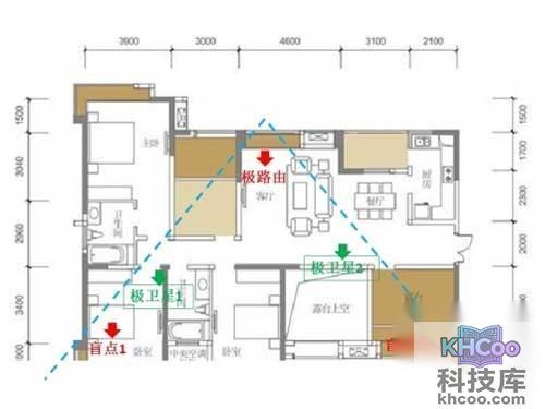 配对成功后，极卫星就可以光荣上岗了