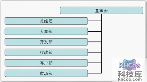 如何在word中画图