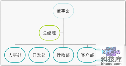 如何在word中画图