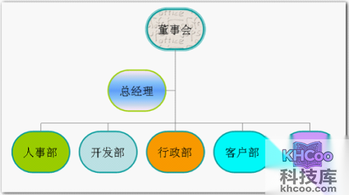 如何在word中画图