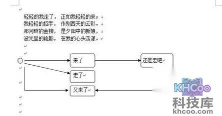 Word中添加箭头等框架流程符号