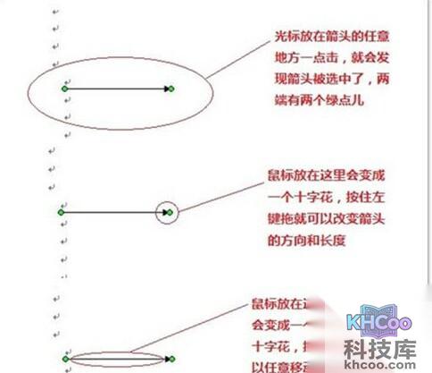 Word中添加箭头等框架流程符号
