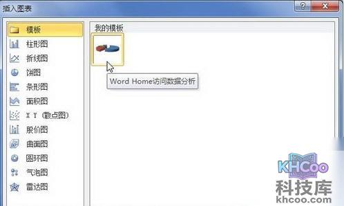 Word2010怎么创建图表4