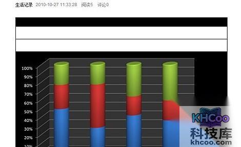Word文档如何发网易博客8