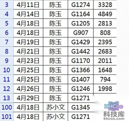 excel表格筛选怎么用