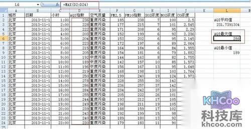 【excel函数公式大全】MIN求最小值