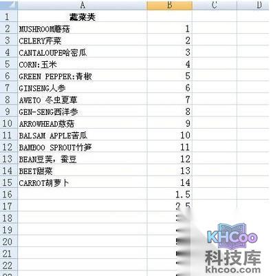 Excel怎么批量隔一行插入一行4
