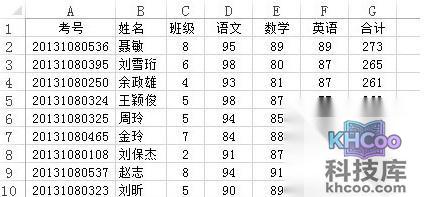 Excel中如何用数据透视表进行分类打印1