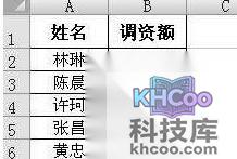 如何用Excel Vlookup批量调整工资表3