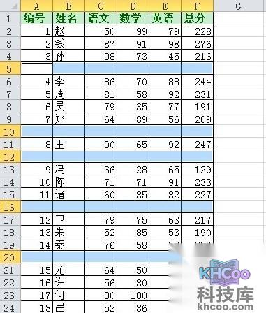 Excel如何快速删除大量空白行5