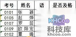 Excel函数IF怎么用6