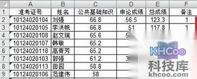 Excel表格如何排序_按照从小到大的顺序排序